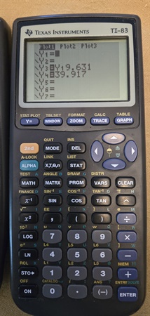 classifiedImage
